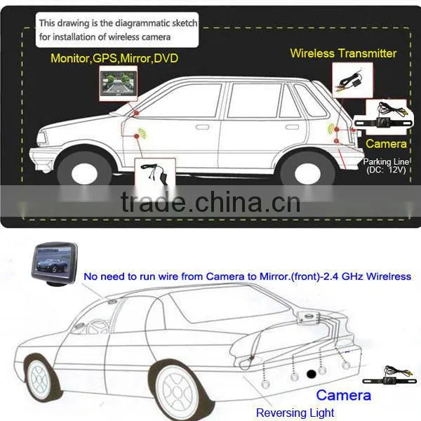 3.5 inch Monitor 2.4GHz Wireless Reverse Camera And Parking Sensor