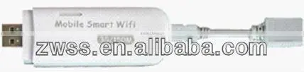cheap price 150m 3g wifi dongle
