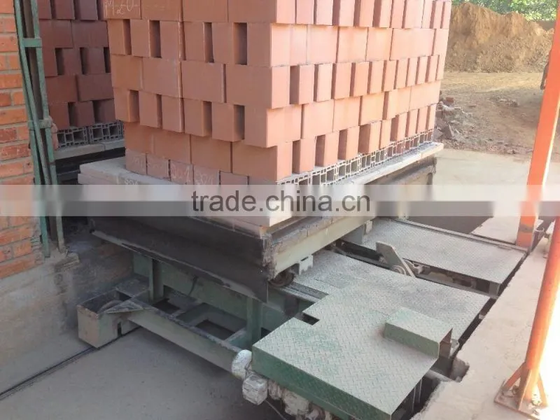 Dagger machine for Kiln Exit
