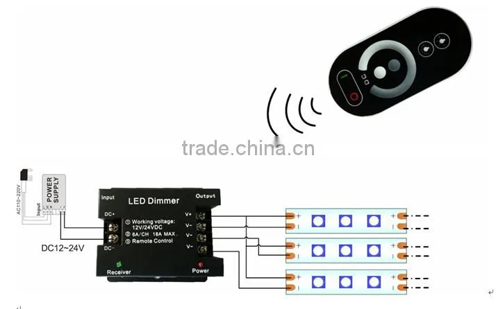DC12V 8A LED Dimmer with Touch Remote