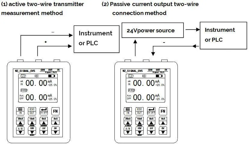 4-20MA 0-10V signal generator wiring 1.jpg