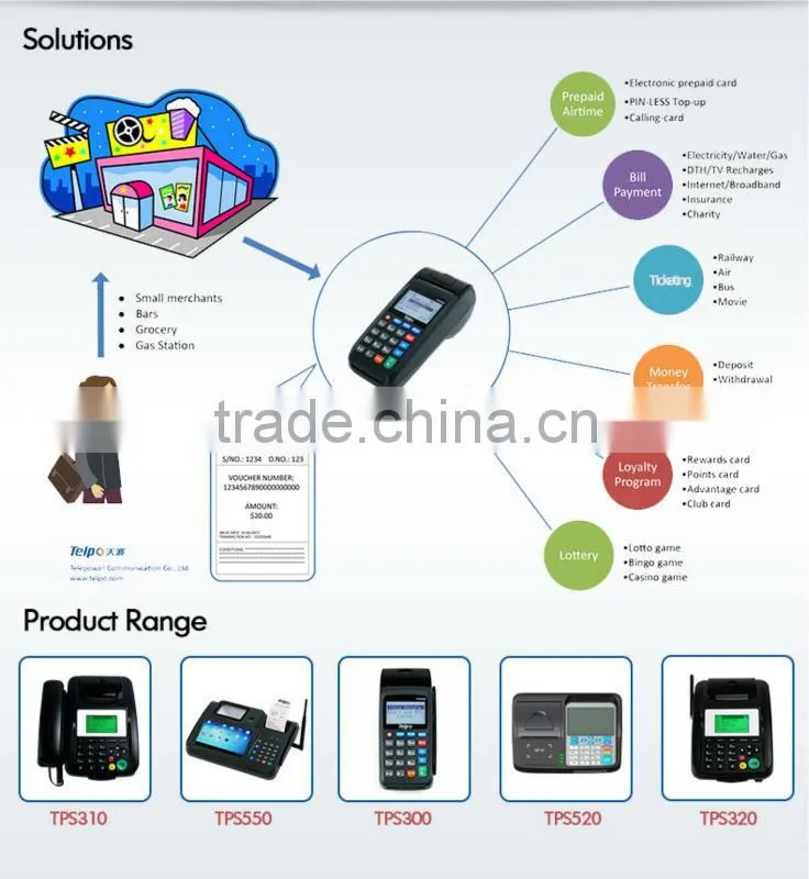 Telpo pos machine price,pos system price pos manufacturer