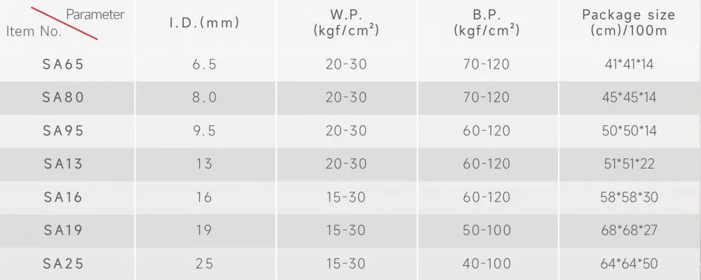 air hose -size.jpg.webp