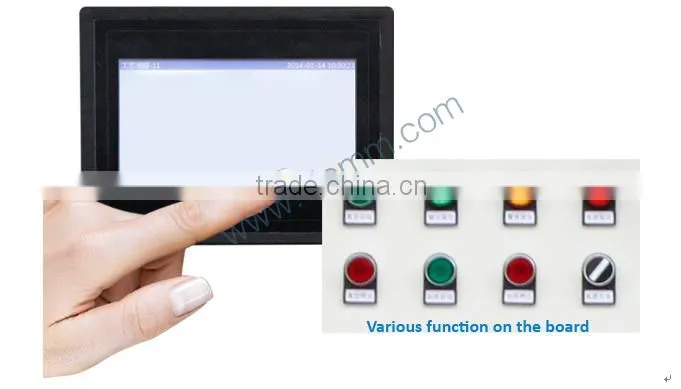 1700C Lab Ideal Gas Controlled Box Type Atmosphere Furnace