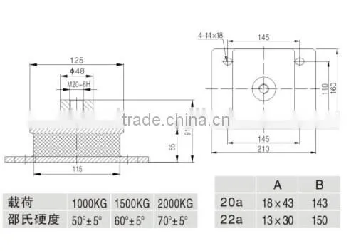 Elevator Rubber Shock Absorber