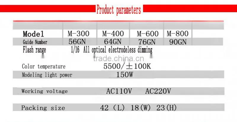 portable photographic studio flash 300W M-300 portable mini photo studio light