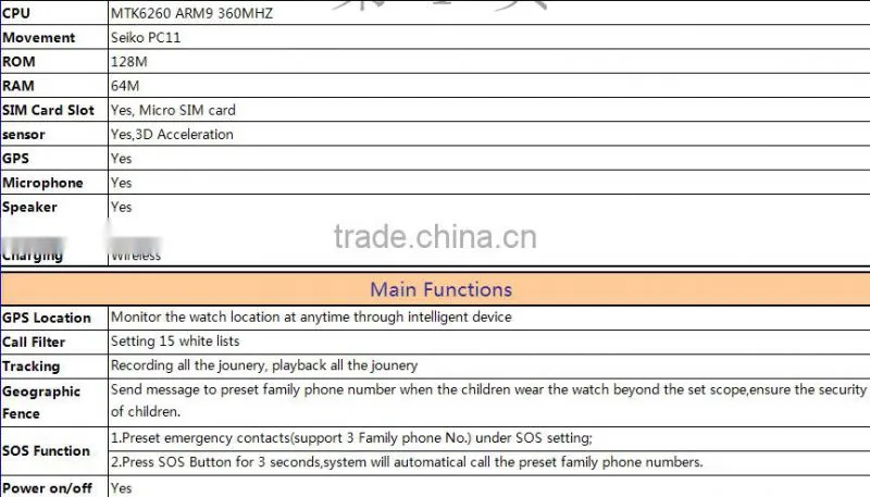 Kids Children Remote Monitor GPS Tracker Smart Wrist Watch with SIM GPS WIFI Positioning / SOS Surveillance / Children Safe Secu