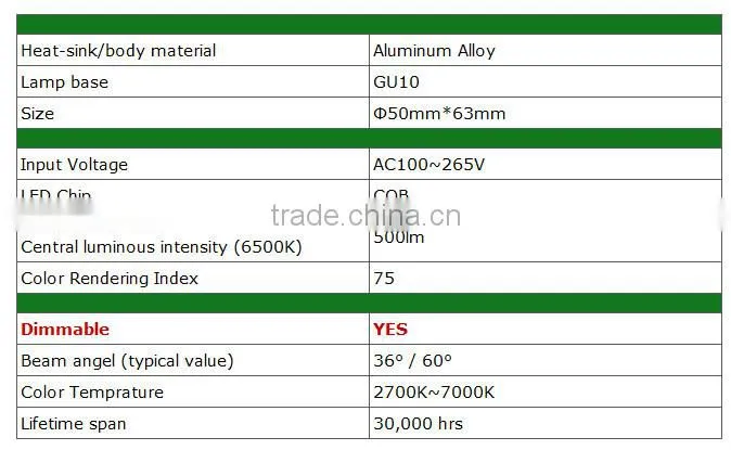 36/60 degrees beam angle 6W aluminum spot lighting