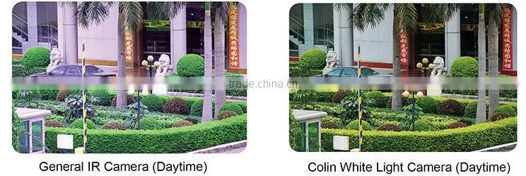 Colin hi focus cctv ir camera hd ccd viewerframe mode ip camera