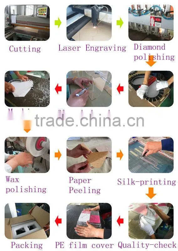 PMMA material acrylic storage box