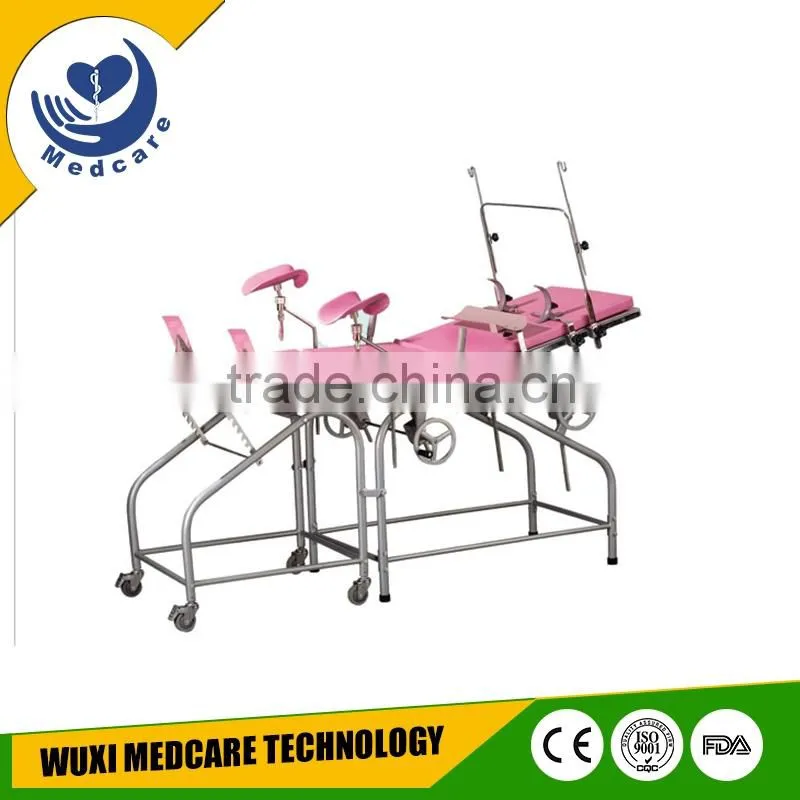 MTDR2 companies sell medical equipment