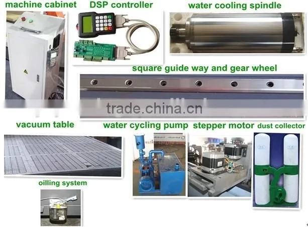 water cooling spindle XC-A6040 cnc advertising engraving machine