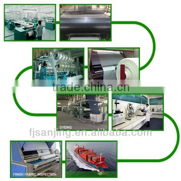 China mesh fabric manufacture price upholstery fabric car seats
