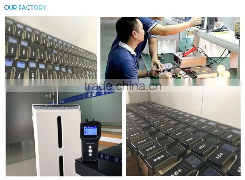 PM10 laser particle counter to detect PM2.5 or PM10 particulate matter