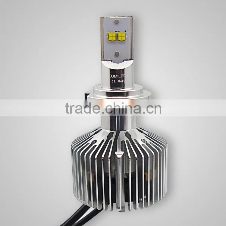 Super brightness led headlight h7 high power car h7 led headlight h7 led car headlamp