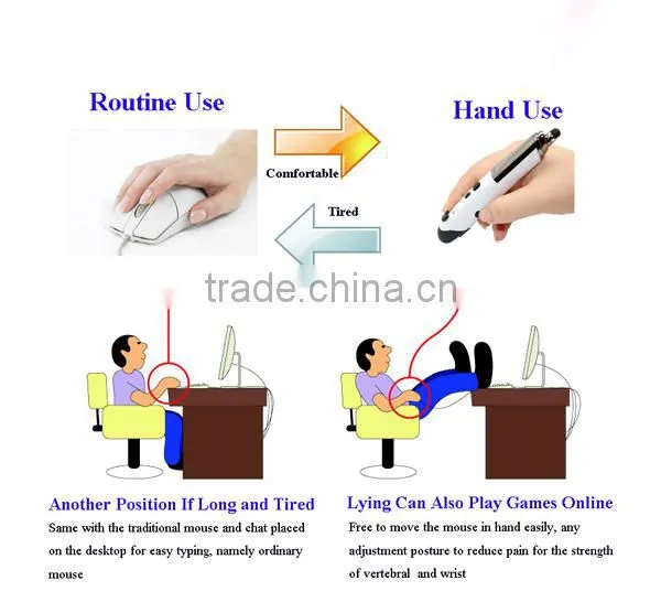 Hot Selling New Version 2.4G USB Wireless Optical Red Laser Pointer Presentation Presenter