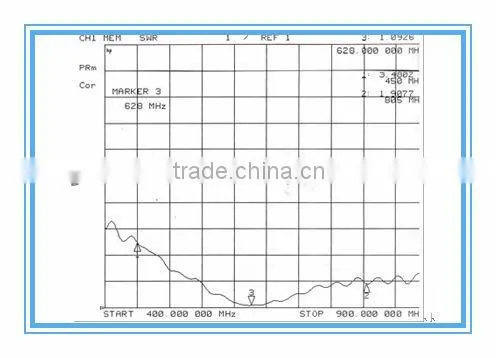 (Factory) DVB-T TV Antenna Wireless TV Antenna