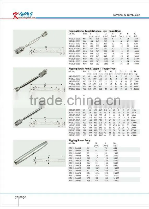 Stainless Steel Rigging Screw/ Closed Body Turnbuckle