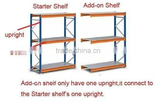 storage rack/ light duty rack/exhibitation rack