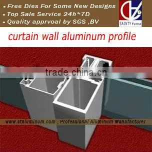 aluminium wood profiles with best price