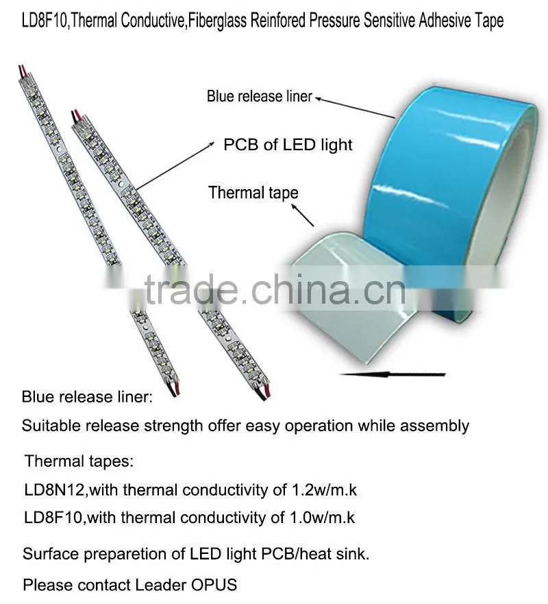 LED Lighting Thermal Transfer Tapes