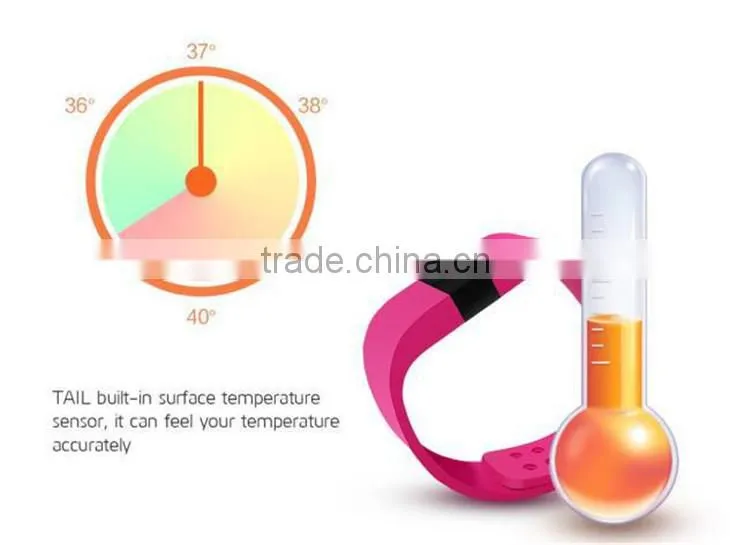 Intelligent bracelet for sports fitness tracking pedometer GPS tracking