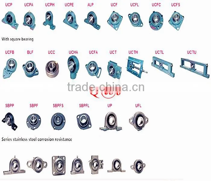 China supplier free sample high quality High Precision and Excellent Material Pillow Block Bearing UCT213 UCC213 UCFC213