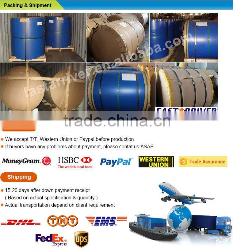 Alloy 3004 1100 0.2mm-4.0mm pvdf color prepainted aluminum coil