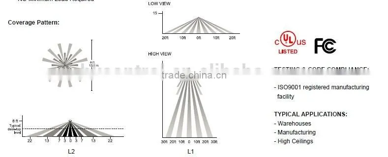 High bay ceiling sensor PIR Sensor