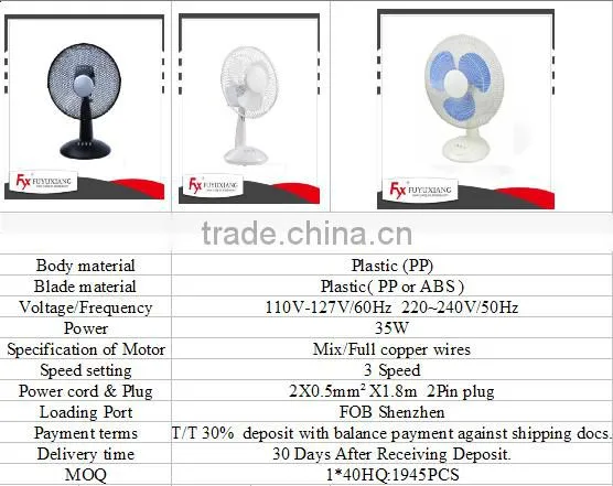 Factory supply fast delivery decorative 12 inch oscillating desk fan /table fan