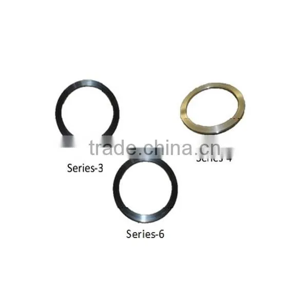 Cylinder Head Gaskets for GE Jenbacher series 3, 4, 6