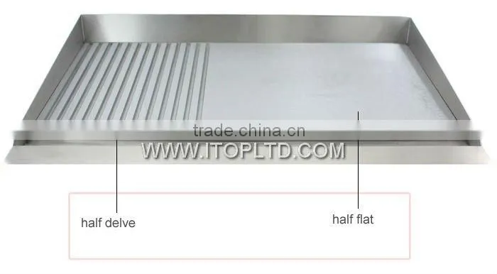 gas griddle with CE commercial induction griddle