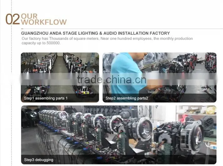 Newest hot selling big bee beam moving head 19*15w rgbw 4 in 1 led stage light moving head stage light