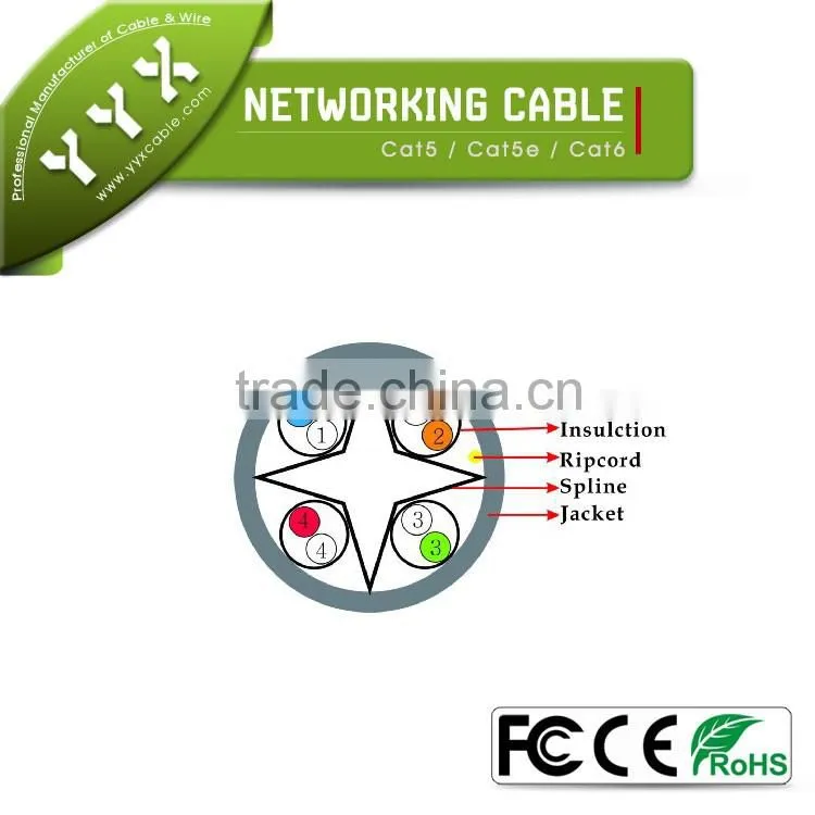 23awg cat6 network Lan cable