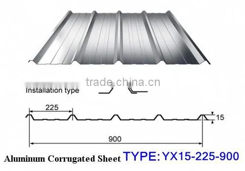 aluminum corrugated sheet YX25-210-840