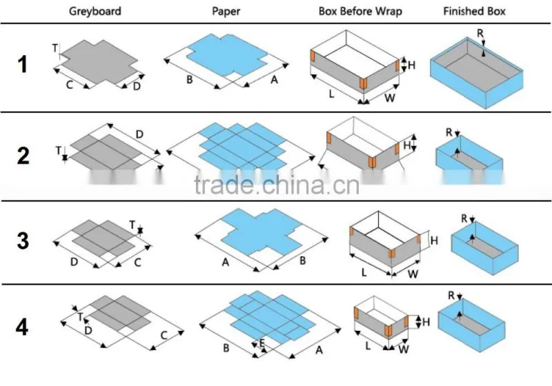 HM-500A Automatic Paper Rigid Box Forming Machine