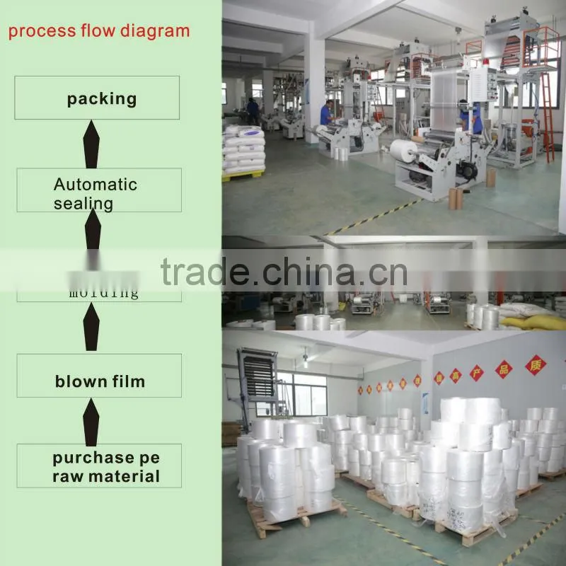 disposable PE gloves waterproof disposable gloves disposable clear thin glove