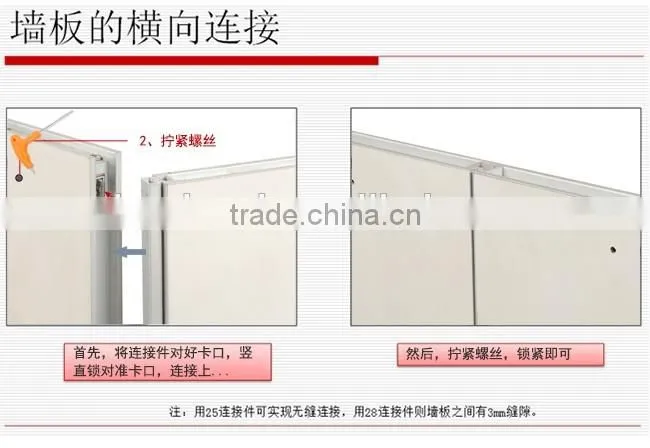 Exhibition Pavilion, Custom made country pavilions Pannels For Panting show