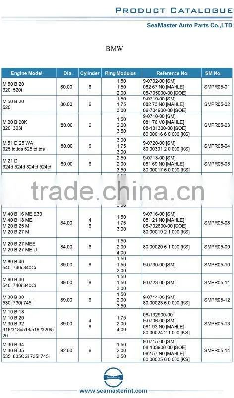 Piston Ring for Motor M50 VANOS,M50 B 20TU1, 1991cm3,320i,520i Engine Piston Ring