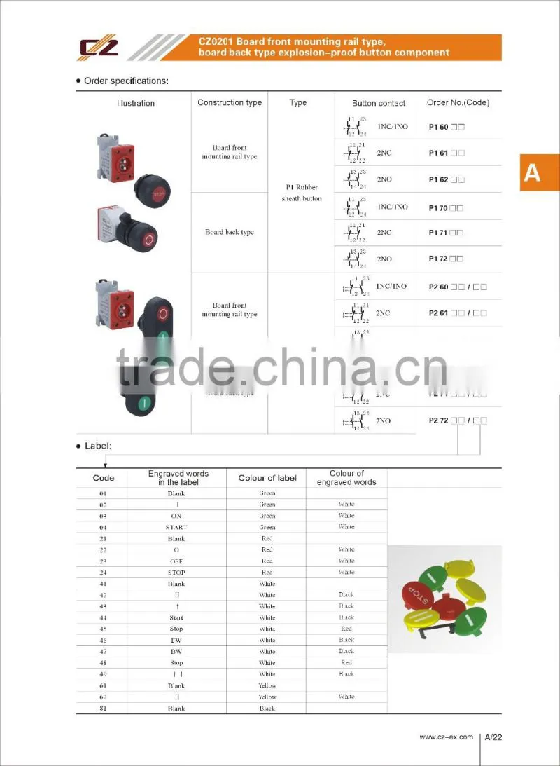 Hot Sale IECEx&ATEX Explosion-proof Push Button