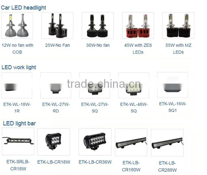 Top quality 12v led light bar 126w led offroad light 12" flood spot combo beam OEM available