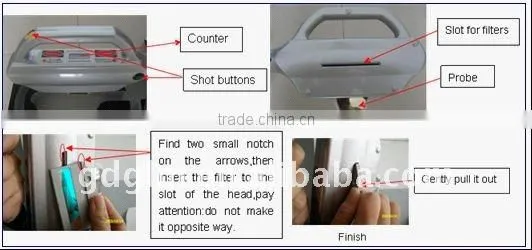 CE approved IPL hair remover+RF skin rejuvenation machine
