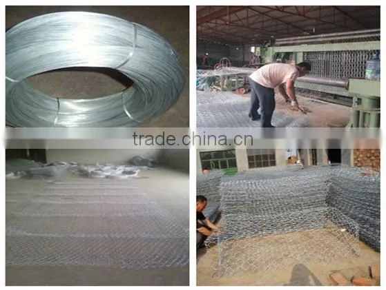 gabion gravity retaining walls