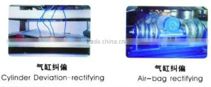 PBF type horizontal vacuum belt filter