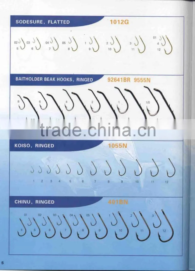 fishing hook