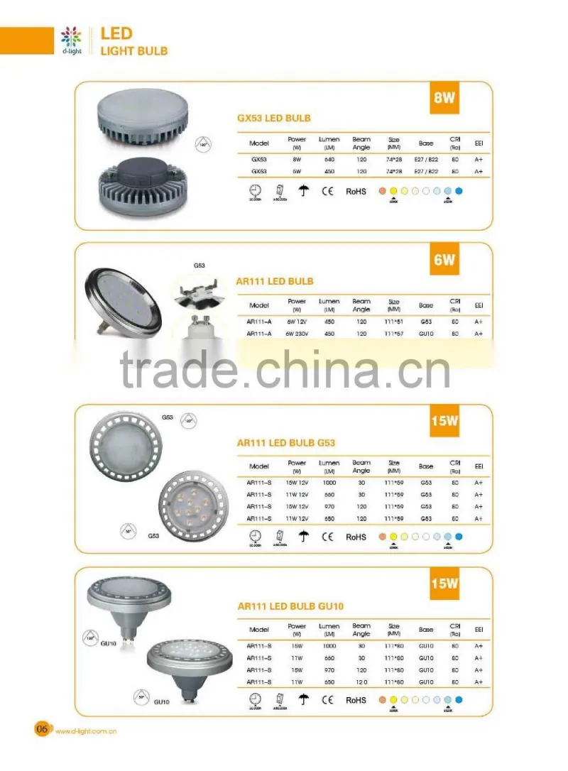 AR111 650lm 11W 12V Led Spot lights 120 Degree G53 Base Warm White Natural White Cool White with CE Rohs