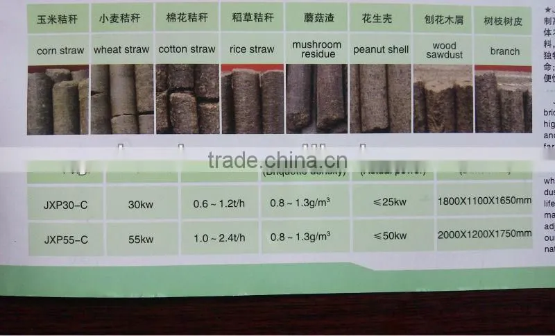 briquette machine JXP30-C