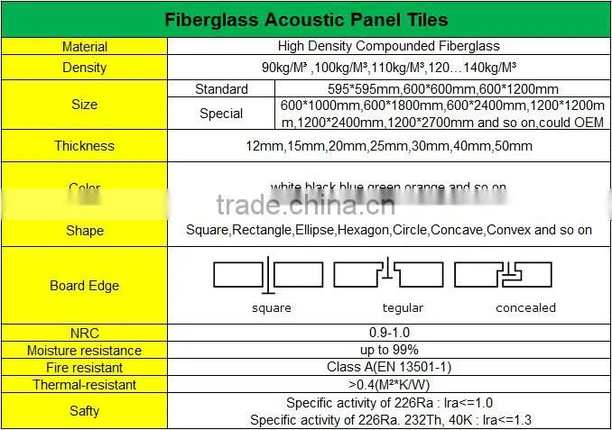 Factory Direct Sales Sound Proofing Fiberglass Suspended Ceiling Fiberglass Sound Panels For Ceiling