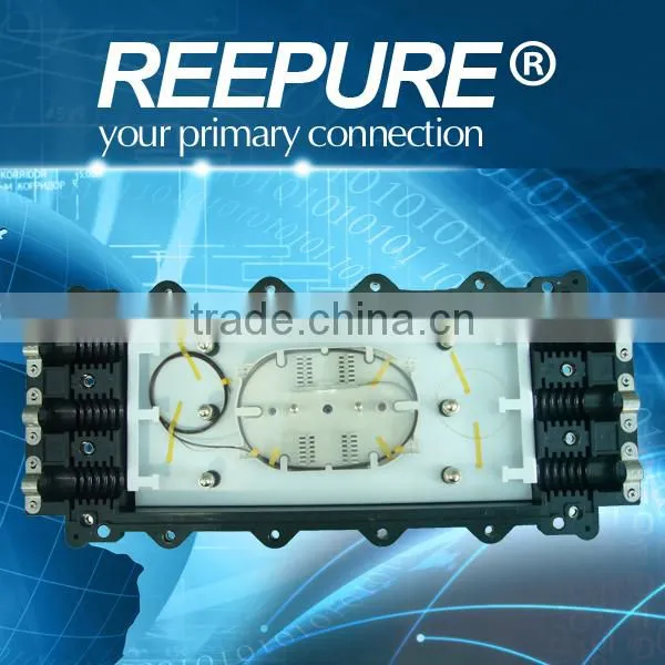 Splitter Fiber Distribution Closure
