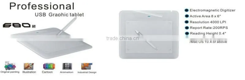 Pen Graphics tablets in Animation for designer